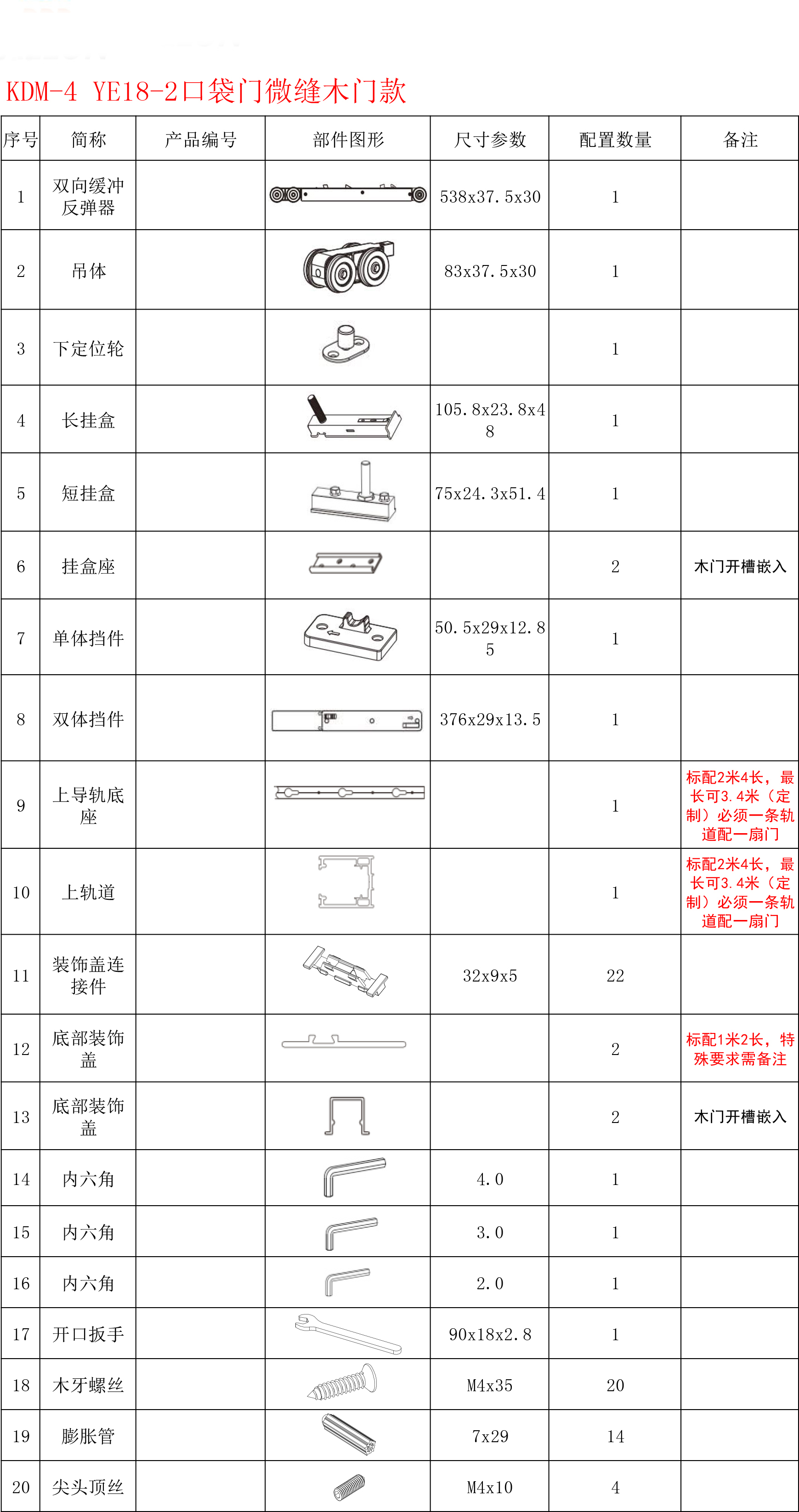 口袋门（木门款） 图文详情 3